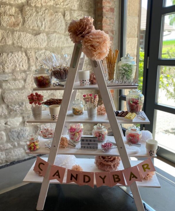 Candybar